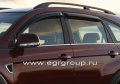    Chevrolet Captiva 2006-/Opel Antara 2006- , 4 , EGR 